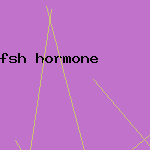 fsh hormone