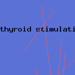 thyroid stimulating hormone