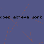 does abreva work