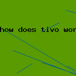 how does tivo work