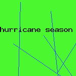 hurricane season forecast