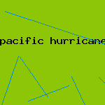 pacific hurricane season
